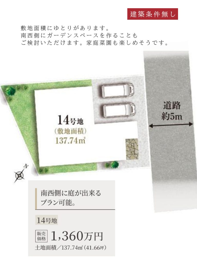 北区　スマートガーデン大池　土地（5区画）